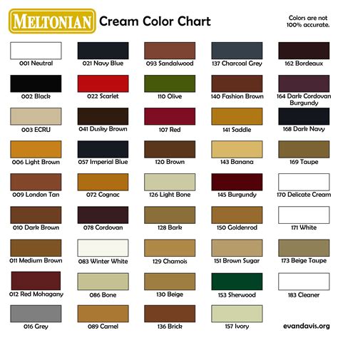 meltonian delicate cream chanel|meltonian shoe cream color chart.